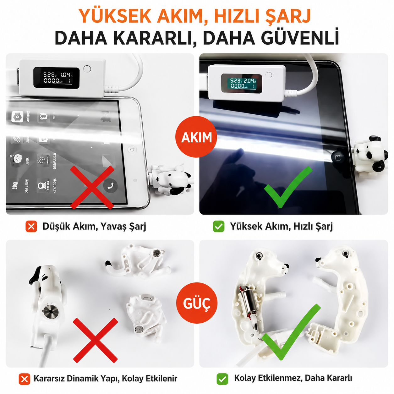 DoggyVolt Sevimli Köpek Şarj Kablosu